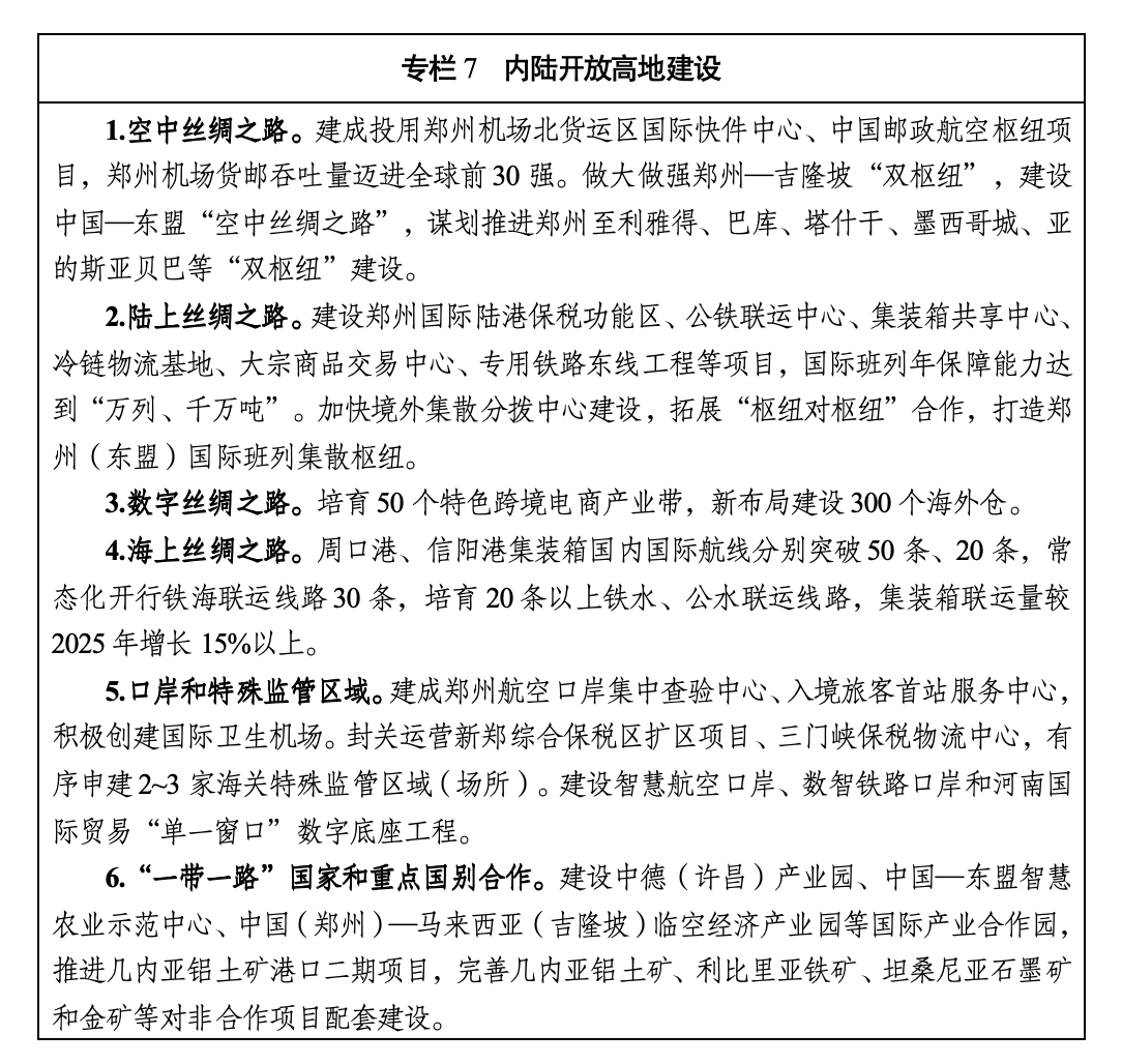 河南省国民经济和社会发展第十五个五年规划纲要